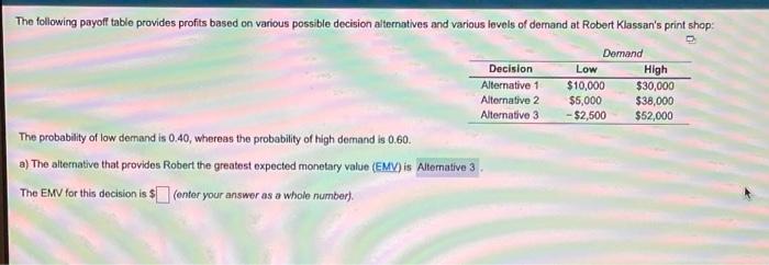 The following payoff table provides profits based