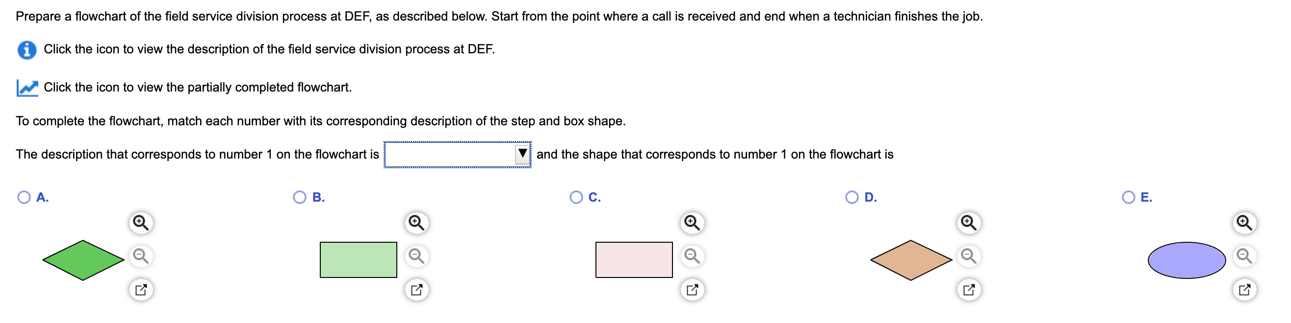 The description that corresponds to number 1 on