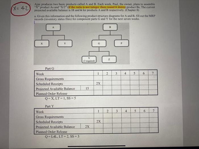 Ajax produces two basic products called A and B.
