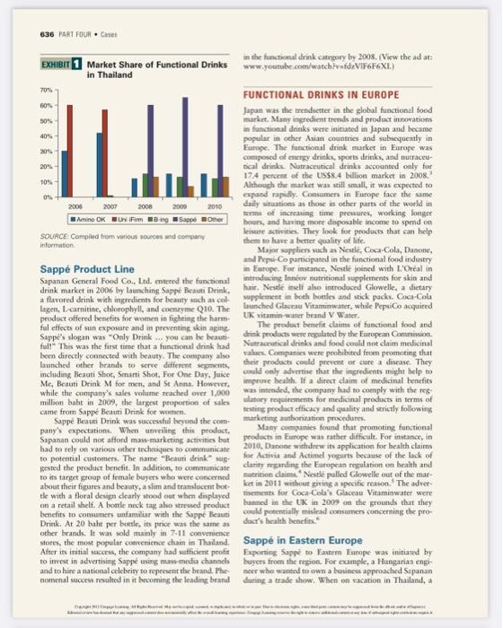 please answer the question for the following