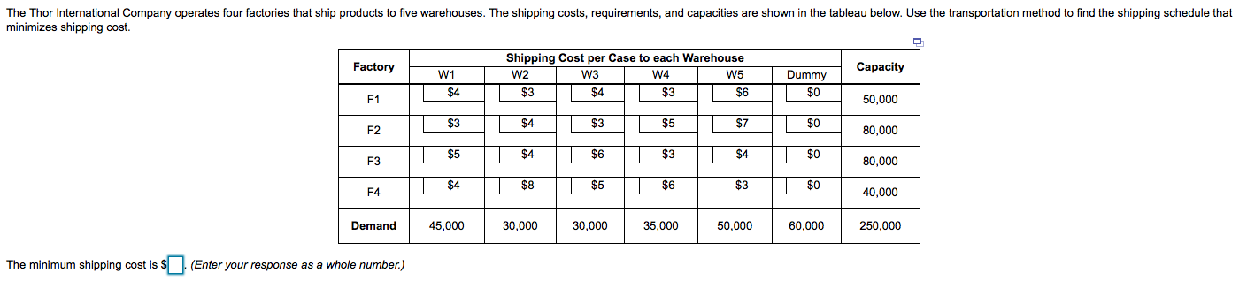 The Thor International Company operates four