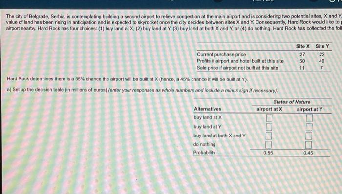 Site X Site Y Current purchase price Profits if