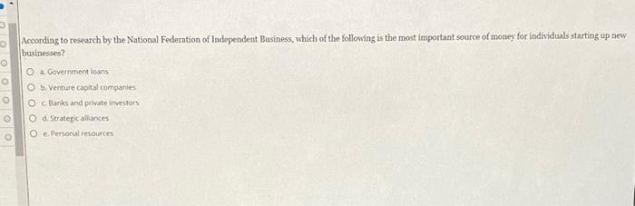 The financial plan is made up of a cash budget,