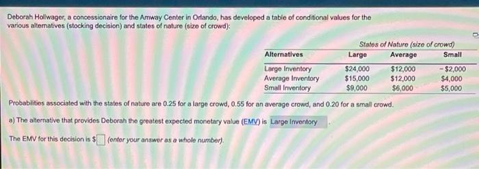Deborah Hollwager, a concessionaire for the Amway