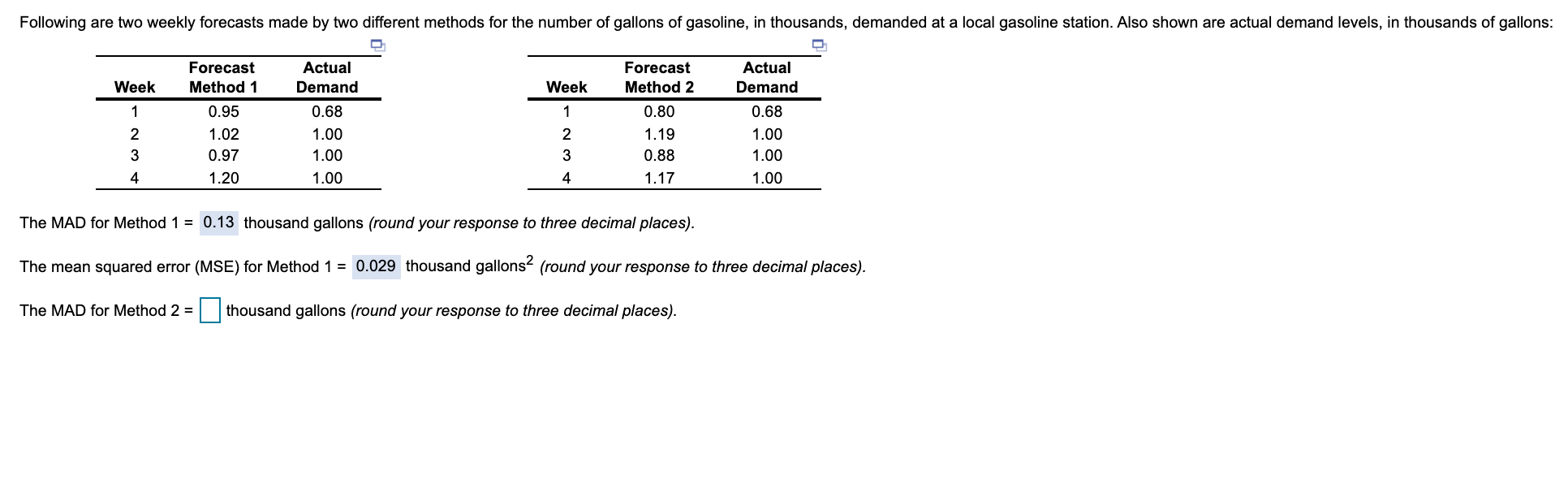 Following are two weekly forecasts made by two