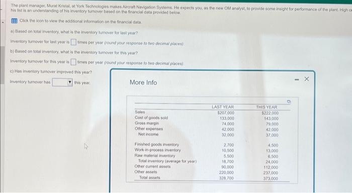 his list is an understanding of tis inventory
