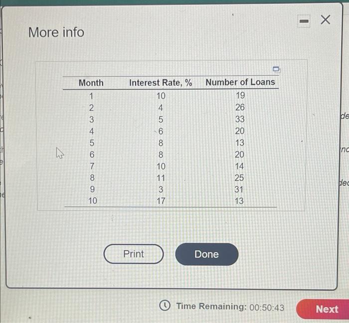 The following table lists the number of home