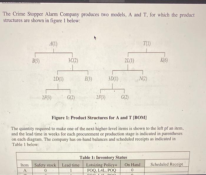can you answer Table 3 D, F, and G. I am looking