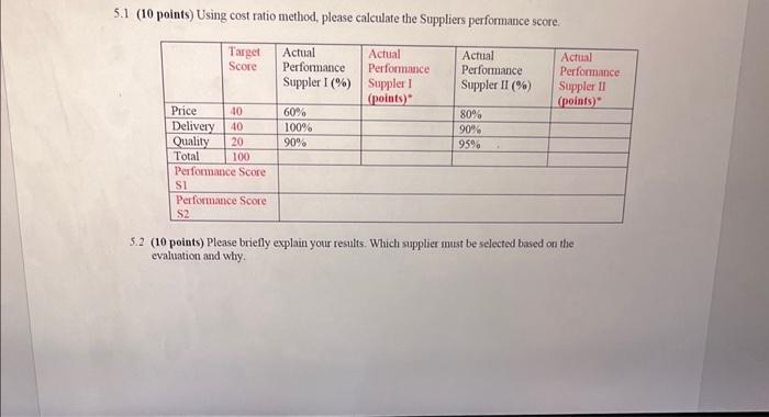 5.1 (10 points) Using cost ratio method, please