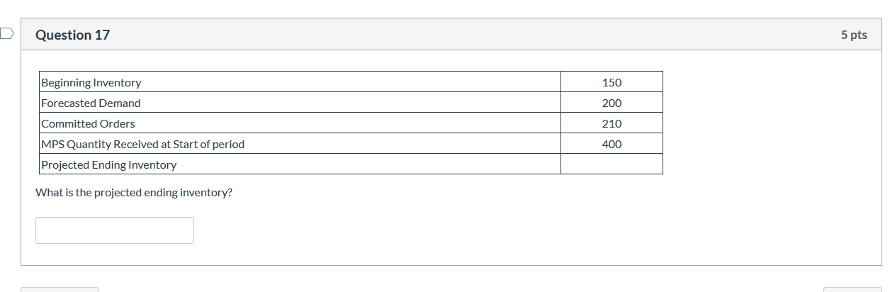 Question 17 5 pts Beginning Inventory Forecasted
