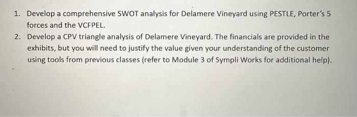 1. Develop a comprehensive SWOT analysis for