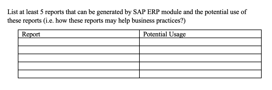 NNeed help, please and thank you! List at least 5