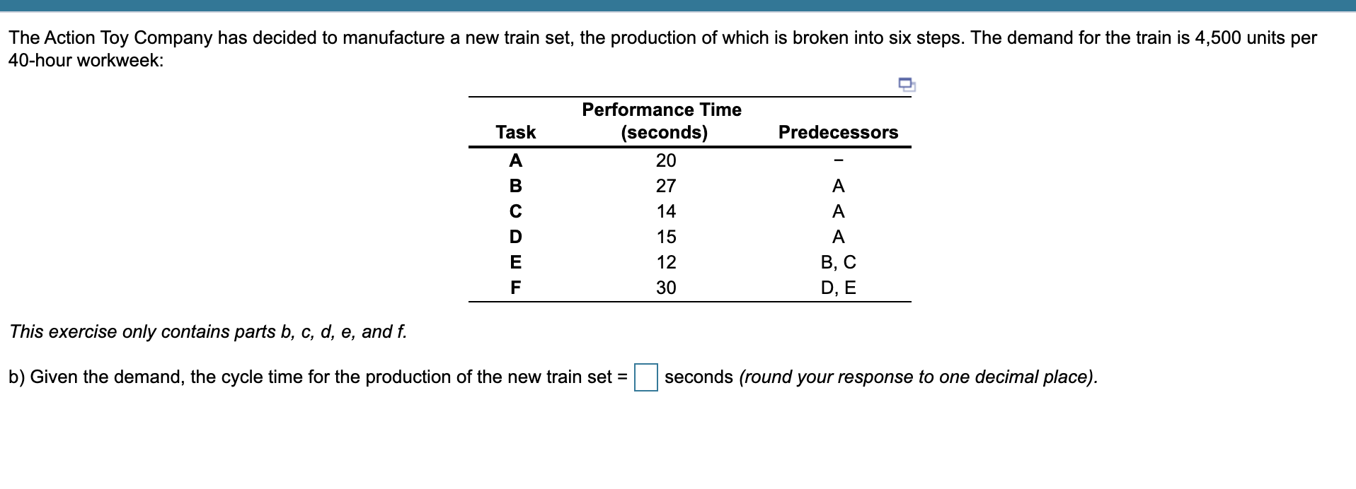 The Action Toy Company has decided to manufacture