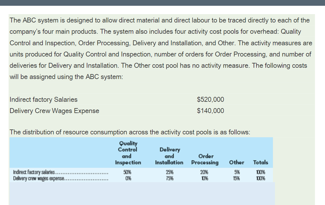 hi can someone help me The ABC system is designed