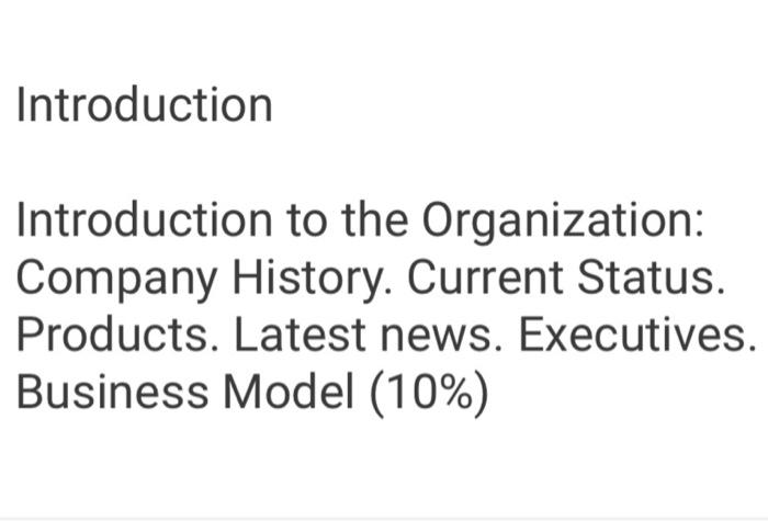 please explain about Amazon organization please