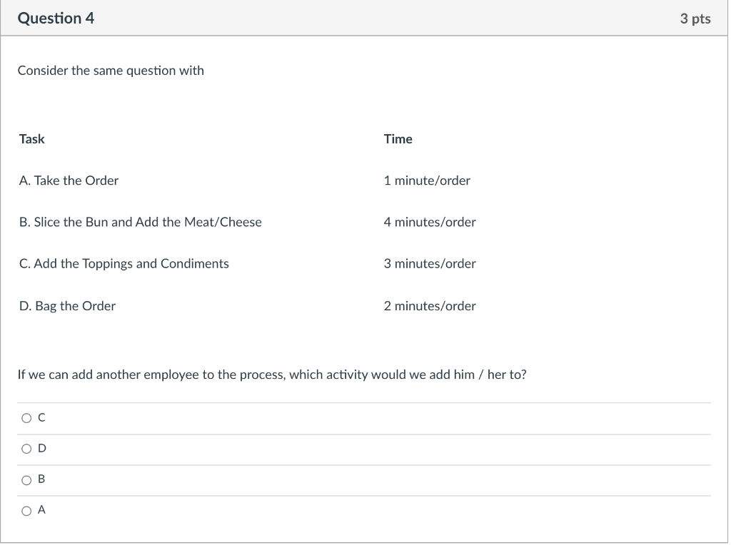 Question 2 5 pts Daffy Dave's Sub Shop makes