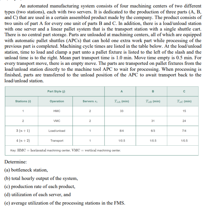 An automated manufacturing system consists of