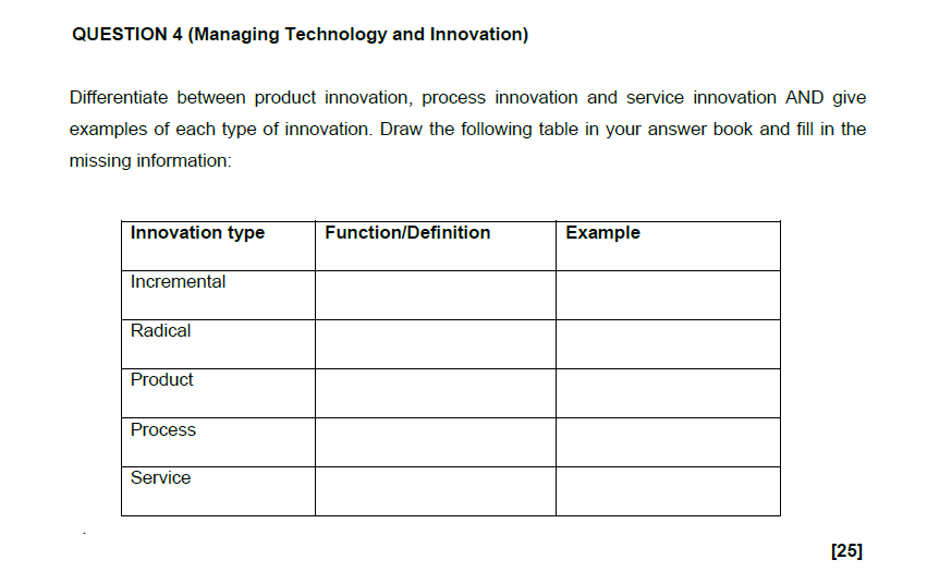 QUESTION 4 (Managing Technology and Innovation)