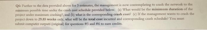 pleease show work :) Q6: Further to the data