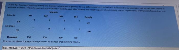 As twee hours and to put in the firm hased the