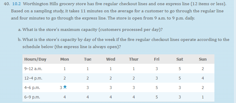 Please break this down as much as possible