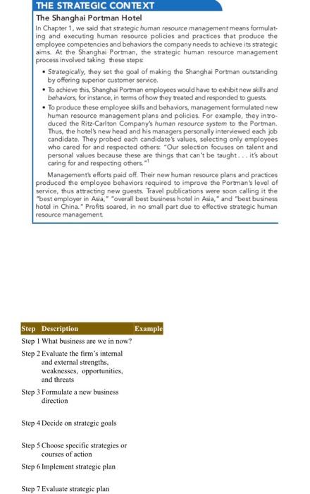 From the case, identify the seven steps of the