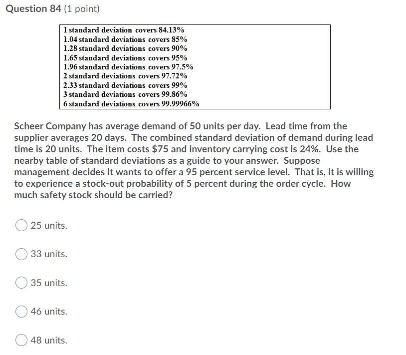 Question 84 (1 point) 1 standard deviation covers