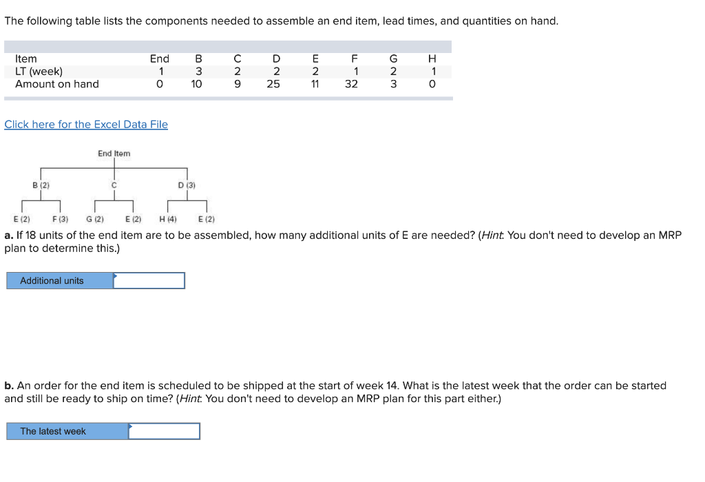 The following table lists the components needed
