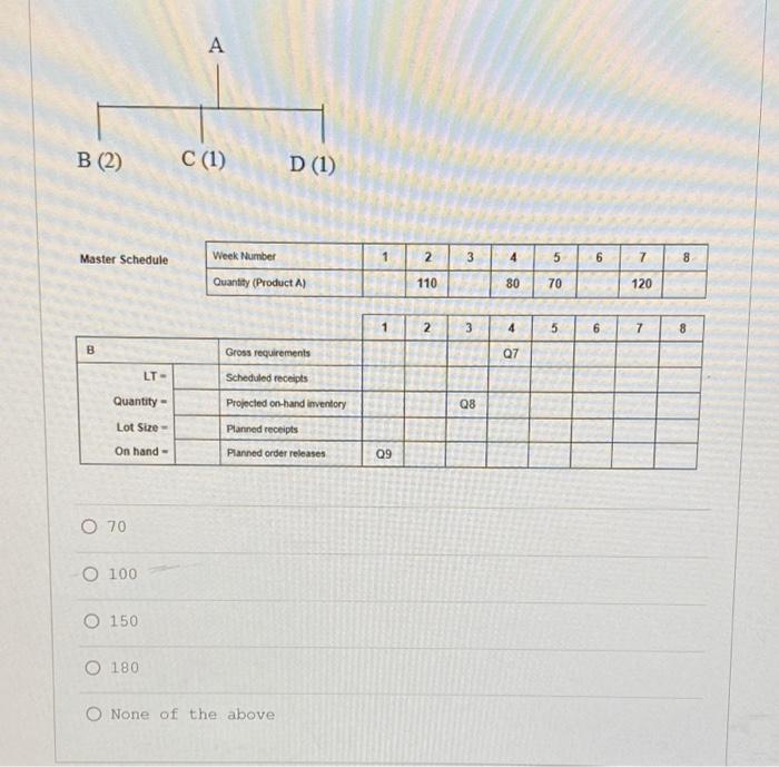 Q7 Q8 Q9 Given the following information and the