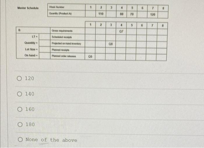 Q7 Q8 Q9 Given the following information and the