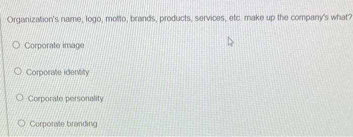 Organization's name, logo, motto brands,