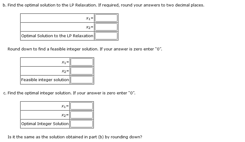 Consider the following all-integer linear