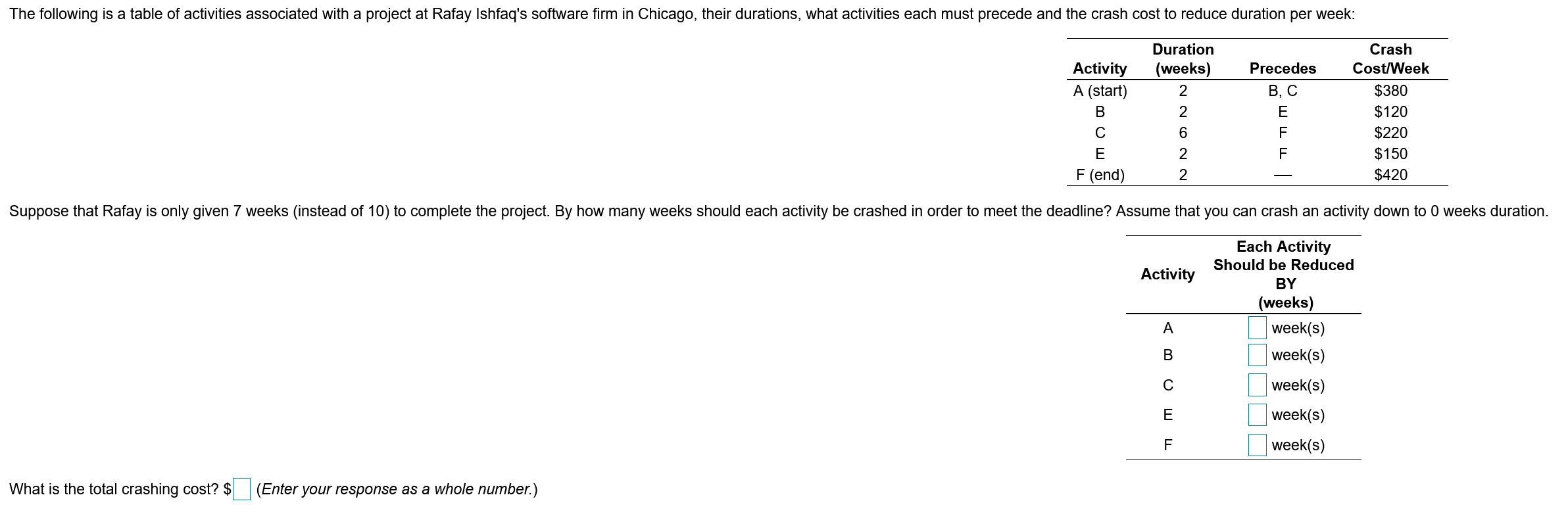 Operations Management. Thanks so much in advance