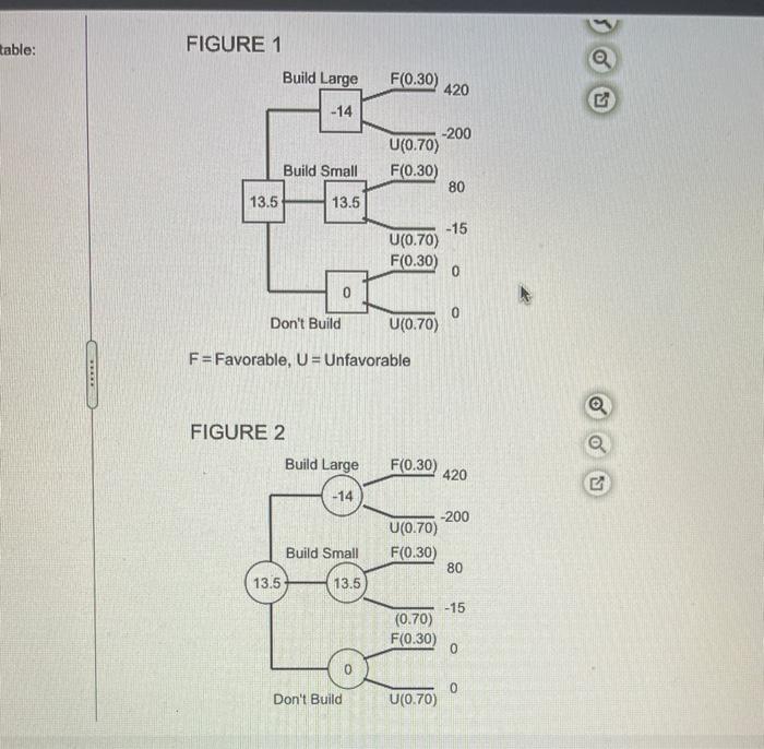 Dwayne Whitten, president of Whitten Industries,