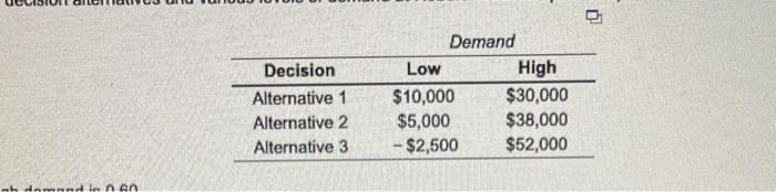 0 Decision Alternative 1 Alternative 2