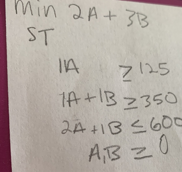 MIN 2A + 3B ST 1A  style=