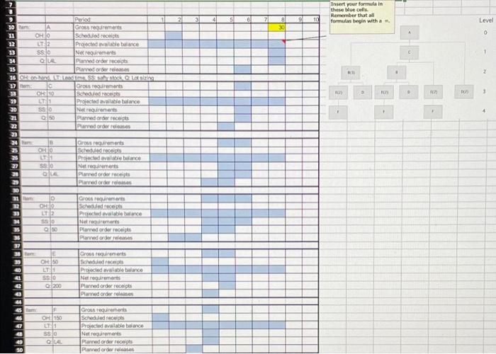 P D E F G H I J K L M N O Problem 2. One unt of