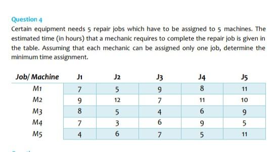 Question 4 Certain equipment needs 5 repair jobs