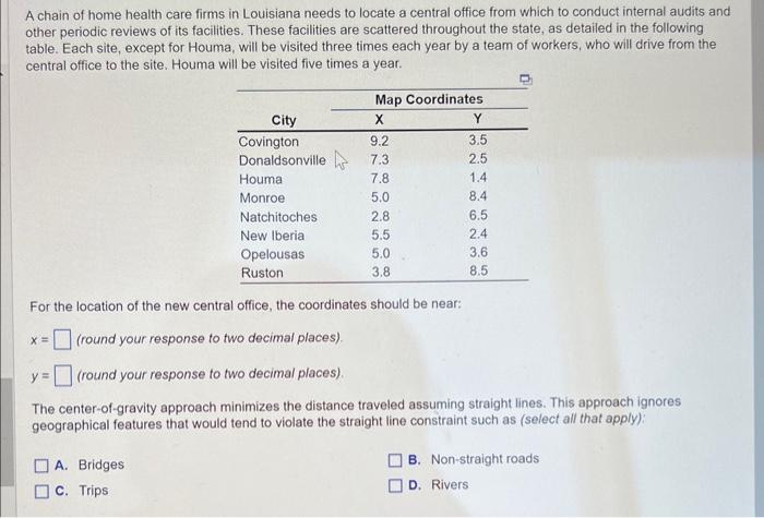 A chain of home health care firms in Louisiana