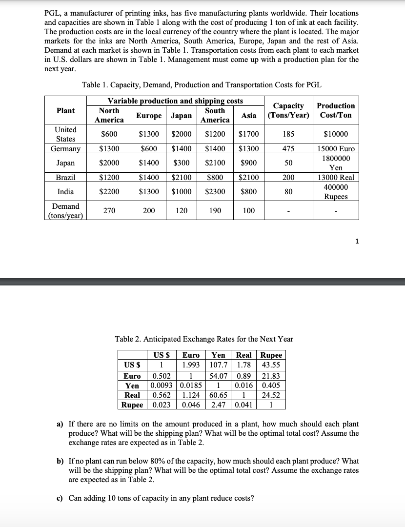 PGL, a manufacturer of printing inks, has five
