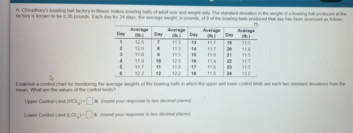 1 13 14 117 A Choudhury's bowing ball factory in