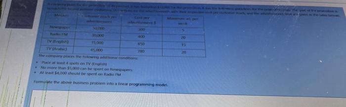 00 20 20 TV Argo 650 TV ra) 45.00 TO The the