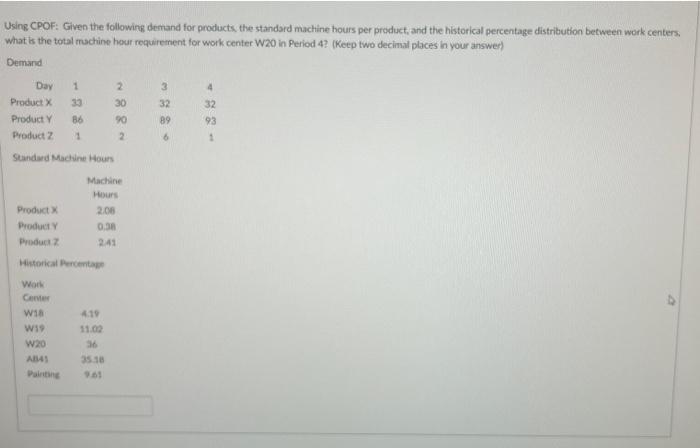 Using CPOF: Given the following demand for