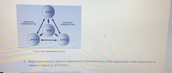 please answer ASAP ASSESS Comm ons low FRAME