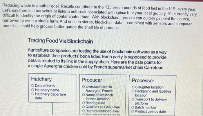 Did the chicken you just bought at the