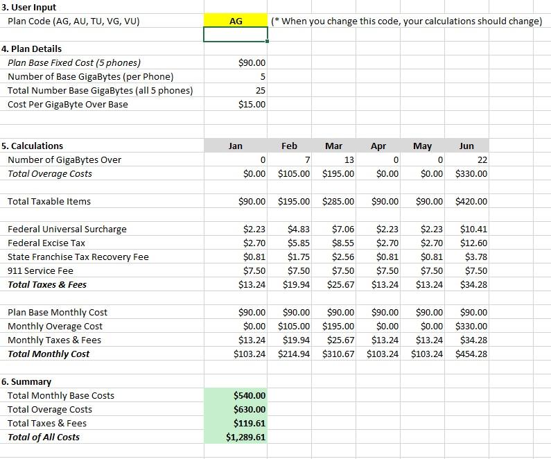 Question 1: With the data from LCHs prior 6