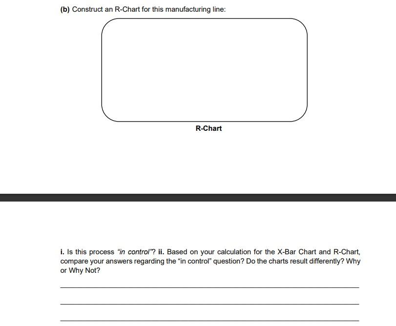 \begin{tabular}{cccccc} \hline Sample Size (n) &