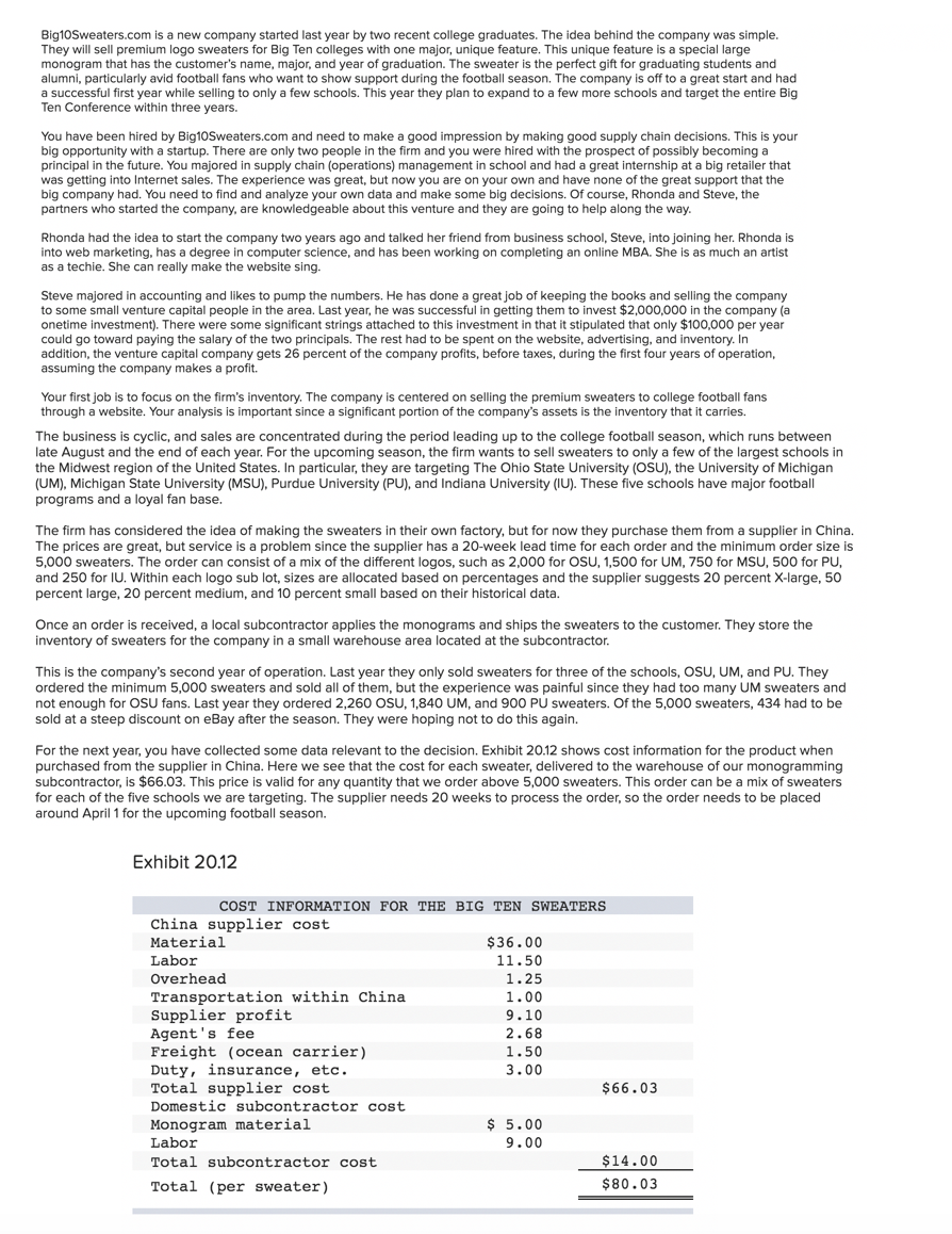 Big1OSweaters.com is a new company started last