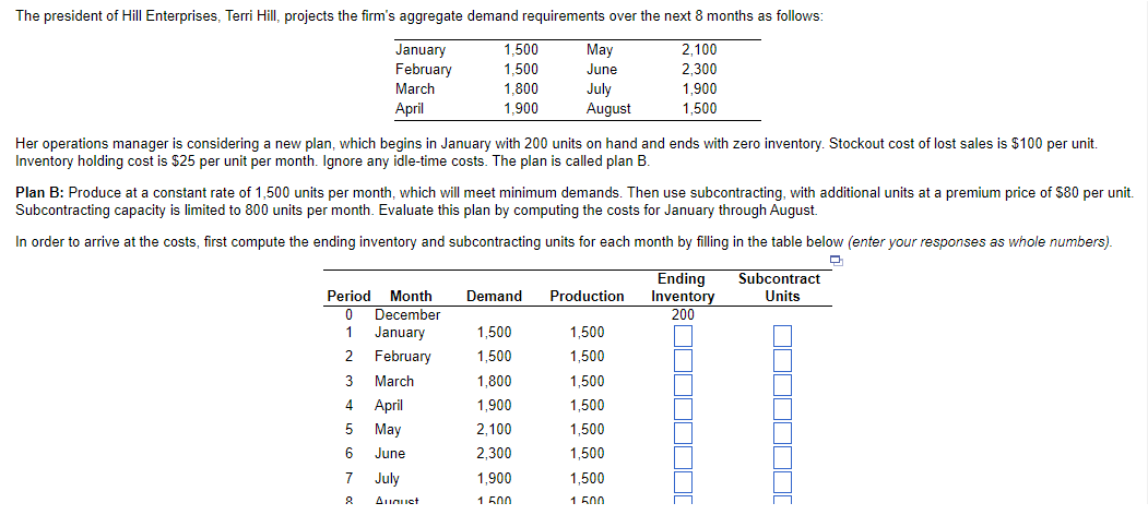 august 1500 and 1500 Her operations manager is