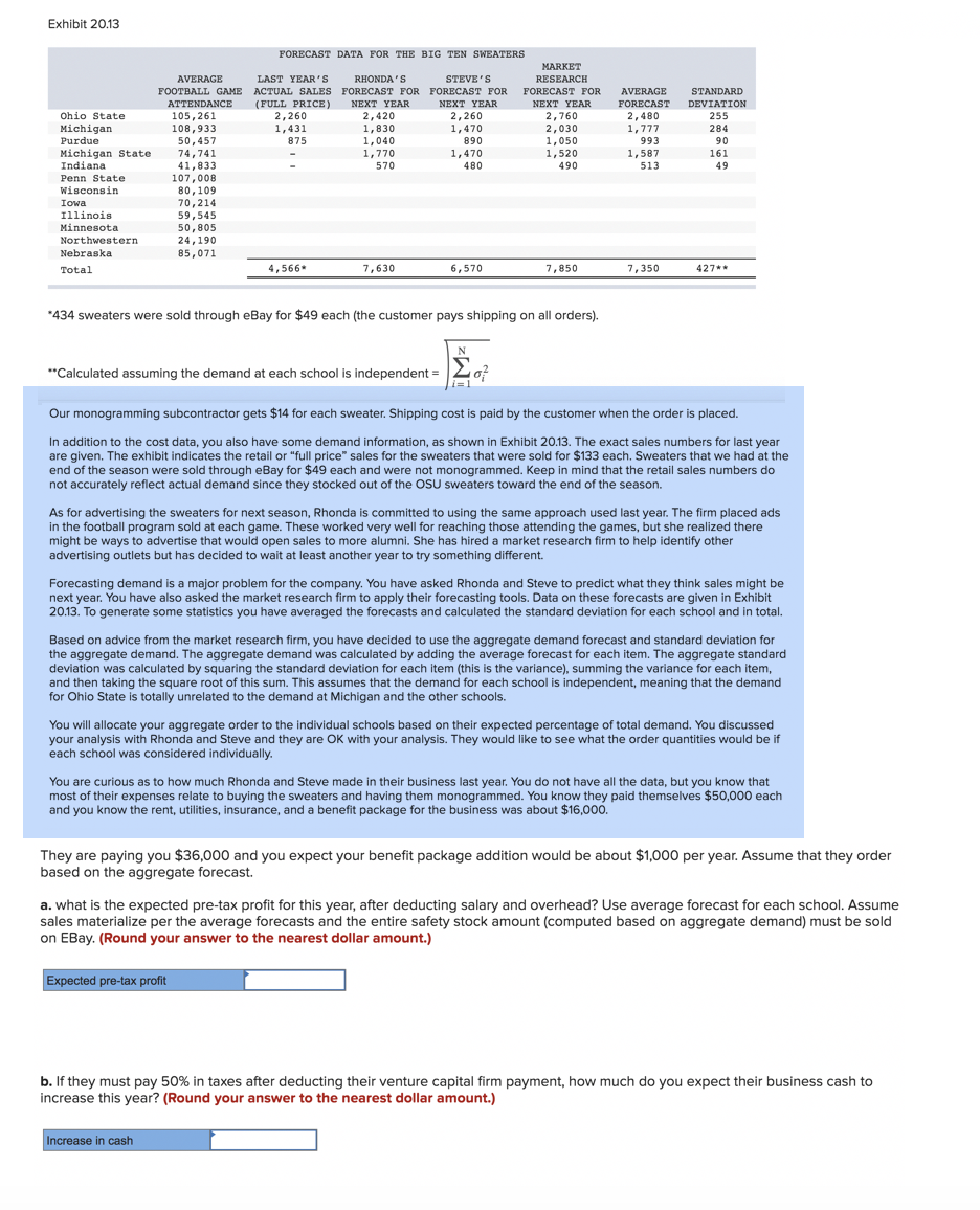 Big1OSweaters.com is a new company started last